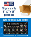 Periodic Table Of Elements Photo Poster 40x20 Inches Laminated for Classroom Dorm and Lab Walls with packaging box shown