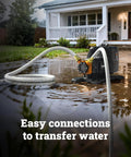 Beast 20V Water Transfer Pump With PowerShare Battery System Delivers 5.75 GPM in action during home water removal