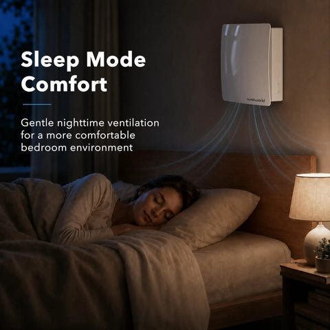 Kick Up Your Comfort Level With This Six Inch Heat Recovery Ventilator Packing A Ceramic Core To Grab Ninety Percent Of Warmth While Serving Hassle Free WiFi Controls And Crisp Airflow Year Round