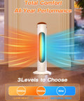 25 Inch Tower Space Heater And Fan Combo With 1500W Power, showing heat and fan modes, for office and large rooms, indoor use.