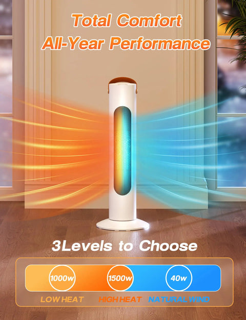 25 Inch Tower Space Heater And Fan Combo With 1500W Power, showing heat and fan modes, for office and large rooms, indoor use.