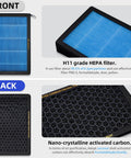 Front and back view of Activated Carbon HEPA Cabin Air Filter Replacement For Tesla Model 3 And Model Y 2016-2026, highlighting filtration layers.