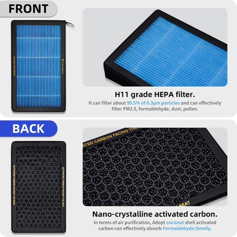 Front and back view of Activated Carbon HEPA Cabin Air Filter Replacement For Tesla Model 3 And Model Y 2016-2026, highlighting filtration layers.