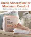 Heavy Absorbency Underpads 30 x 36 Inches Disposable Bed Pads 100 Count for incontinence, shown on a couch.