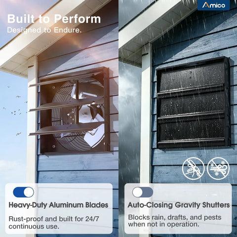 10 Inch Exhaust Fan With Thermostat And Humidity Remote Control 1068 CFM Attic Fan With Auto-Closing Shutters on Gable Wall