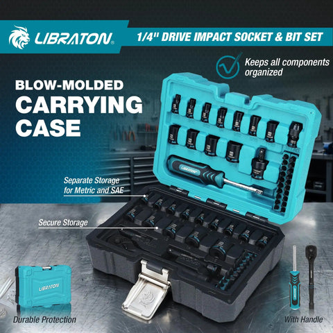 71 Piece 1/4 Inch Impact Socket Set With SAE And Metric Sockets in a turquoise blow-molded carrying case, open and organized on a table.