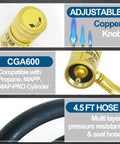 Details of Propane Torch Head With 4.7 Foot Hose For Easy Reach, showing adjustable copper knob, CGA600 interface, and hose close-up.