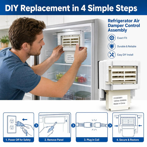 Upgraded Refrigerator Damper Assembly And Air Damper Control Replacement For White Models featuring a person installing the damper in a fridge.