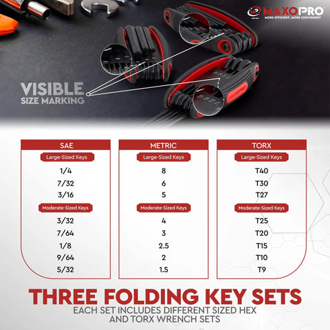 Image of 25 Piece Folding Allen Wrench Set with Metric and SAE Hex Keys and Torx, showing visible size marking and folding design.