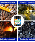 Collage showing uses of Ultra Fine Graphite Powder 6.5 Micron, 1 Pound Dry Lubricant for locks, bearings, drawing, pigment blending