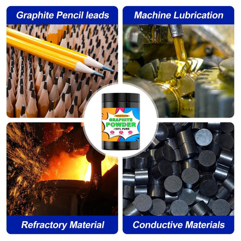 Collage showing uses of Ultra Fine Graphite Powder 6.5 Micron, 1 Pound Dry Lubricant for locks, bearings, drawing, pigment blending