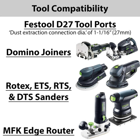 Image showing tool compatibility with 27mm Port Dust Collection Hose Adapter for Festool Domino Joiners, Rotex, ETS, DTS, RTS Sanders.