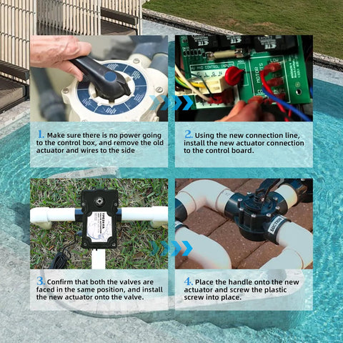 24V pool valve actuator installation on PVC piping; shows wiring, valve hookup, and handle fitting.