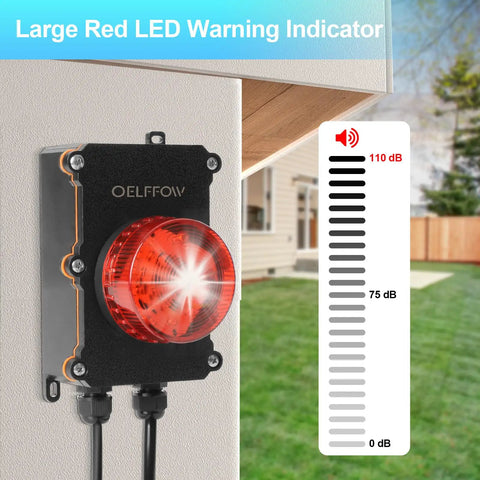 Sump Pump Alarm With Tethered Float Switch 105 To 110 dB Loud Alarm And Flashing LED Indicator installed on wall with decibel meter
