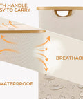 Big 100L Laundry Basket With Lid Heavy Duty Collapsible Hamper Built With Bamboo Frame And Oxford Fabric close-up of handle, breathable and waterproof fabric features