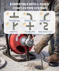 Heavy Duty Electric Drain Cleaner With Automatic Feed Sewer Snake And Foot Pedal shown with compatible pipe connections.