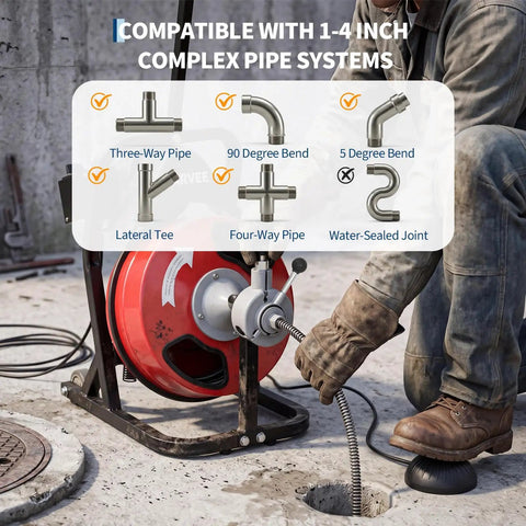 Heavy Duty Electric Drain Cleaner With Automatic Feed Sewer Snake And Foot Pedal shown with compatible pipe connections.