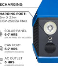 Close-up of Go-To Portable Power Station showing recharging ports for solar panel, car port, and AC outlet