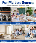 Collage of different scenes with Two Pack Replacement Filter For 213 MERV 13 HVAC Furnace Filter Fits 213 Whole House Air Purifiers