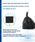 5600 GPH Vortex Submersible Water Pump with 20 Ft Cord in mesh bag for debris filtration, detail on pump efficiency and quiet operation.