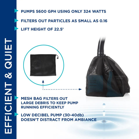 5600 GPH Vortex Submersible Water Pump with 20 Ft Cord in mesh bag for debris filtration, detail on pump efficiency and quiet operation.