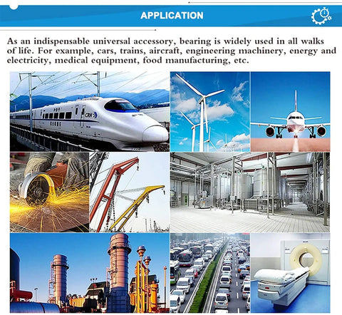 Various applications of bearings: trains, aircraft, machinery, energy, medical, and manufacturing across nine images.