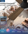 Person reading beneath 42-inch ceiling fan with lights, 2 Pack 42 Inch Ceiling Fans With Lights Low Profile Flush Mount Remote Control Dimmable Reversible 3CCT Energy Efficient Noiseless Indoor Outdoor Black Ceiling Fans For Bedroom And Living Room