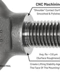 Close-up of smoothed shoulder contact surface of Nine Pack 1/2-13 Eye Bolts, 1 Inch Long, Heavy Duty Lifting Eyebolts for Hoisting and Rigging.