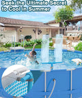 Image of a pool with water splashing from 2 In 1 Pool Fountain With 360 Degree Adjustable Dual Spray Heads And A Retractable Height Pole For High Pressure Waterfall Sprinkler, Dope For Above Ground Or Inground Pools, Spa Cooling, Backyard Vibes, Blue.