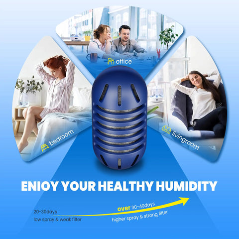 Easy Drop In Demineralization Cartridge For Ultrasonic Humidifiers Pack Of 12 Stops Hard Water Build Up And White Dust in bedroom, office, and living room