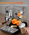 Heavy Duty Semi Automatic Espresso Maker With 15Bar Extraction Power And Quick Dial Milk Frother Steam Wand for dual heating system.