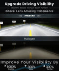 Comparison of Ultra Bright 7 Inch LED Headlights For Jeep Wrangler And Fullsize Trucks Anti Glare with Halogen lights