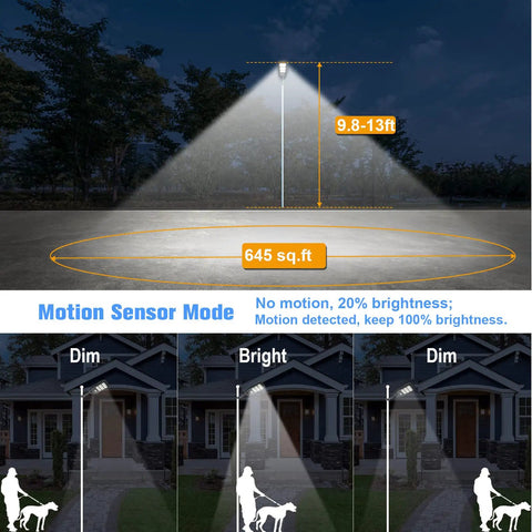 Motion sensor feature of Two 100W Solar Street Light Set With Motion Sensor Dusk To Dawn Outdoor Flood Lights Remote Control IP65