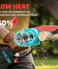 Powerful Brushless 6 Inch Cordless Mini Chainsaw For Quick Yard Cuts showing low heat feature with 50% longer runtime