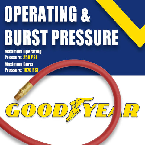 Pro Grade 50 Foot 3/8 Inch Variflex Rubber Air Hose With 300 PSI Working Pressure And 1200 PSI Burst, Built Tough For Extreme Weather
