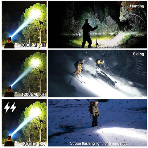 Rechargeable 2000 Lumen Headlamp With Zoomable Spot And Flood Beams in use for hunting, skiing, and emergencies at night.