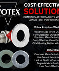 Made In USA M12 Oil Drain Plug Crush Washer Set, 20 Pack Aluminum Gasket Seals For Infiniti, Lexus, Nissan, Toyota And More, 12mm Crush Washers For Precise Oil Tight Seals And Durable Performance shown with assorted washers