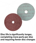 Fiber Disc 982C Pack Of 100 Four And A Half Inch By Seven Eighth Inch Center Hole Sixty Plus Grit Precision Shaped Grain Abrasive Discs