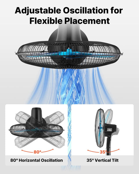 18 Inch Pedestal Fan With Remote Control And Killer Airflow 9 Speed Settings 3 Modes Oscillating Adjustable Height Quiet DC Motor