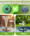 Comparison between 2.5W Solar Bird Bath Fountain Pump with 6 nozzle patterns and standard pump, showing water height.