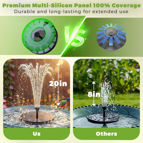 Comparison between 2.5W Solar Bird Bath Fountain Pump with 6 nozzle patterns and standard pump, showing water height.