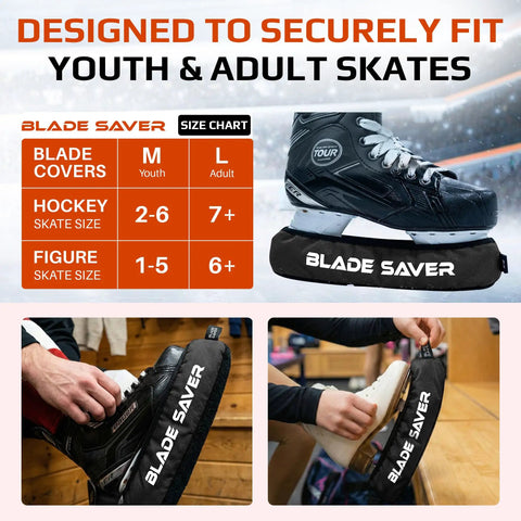 Pro Grade Ice Skate Guards For Figure Skating And Hockey, Black Medium blade cover protecting skate blades