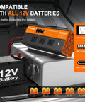 3000W Power Inverter 12V DC To 120V AC Car Truck RV displayed in a vehicle with 12V battery connections and multiple AC ports.