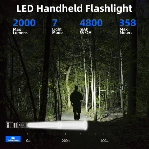 C2 USB C Rechargeable Flashlight 2000 Lumen Tactical Light With 7 Modes IP68 Waterproof For Outdoor Camping Emergencies And Everyday Carry Beefy Aluminum Body With Long Battery Life Type C Rechargeable