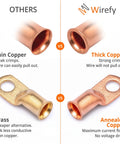 Comparison of Tough As Nails 1/0 Awg 3/8 Inch Copper Wire Lugs vs thin and brass lugs for reliable power transfer.
