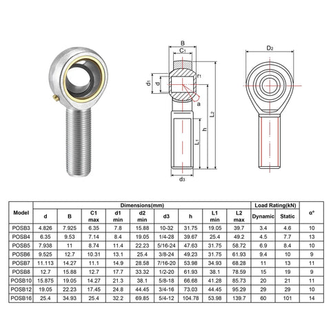 Rod End Bearing 3/4 Inch Bore With 3/4-16 Left Hand Thread Pre Lubricated Spherical Ball Joint Built For Tough Jobs, 45 Steel Body And Hardened Bearing Steel Ball, 29 kN Static And Dynamic Load Capacity. technical drawing with dimensions