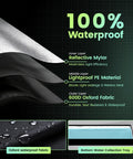 Material layers of Mini Indoor Greenhouse With 18W T8 Grow Lights And Digital Thermo Hygrometer, Oxford waterproof cover