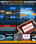 Creader Elite V3.0 OBD2 Scanner For Honda And Acura Pro Grade Bi Directional Full System Diagnostics interface and features.