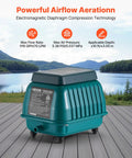 Beast Linear Air Pump 1110 GPH for Ponds, Wastewater, Hydroponics, Aquariums, and Fish Farms on deck with lake view