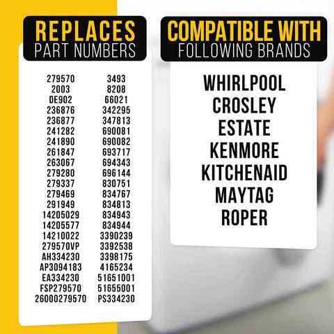 Replaces part numbers and brand compatibility for Dryer Door Latch Kit Easy Install Replacement 3 Piece For Whirlpool Maytag.